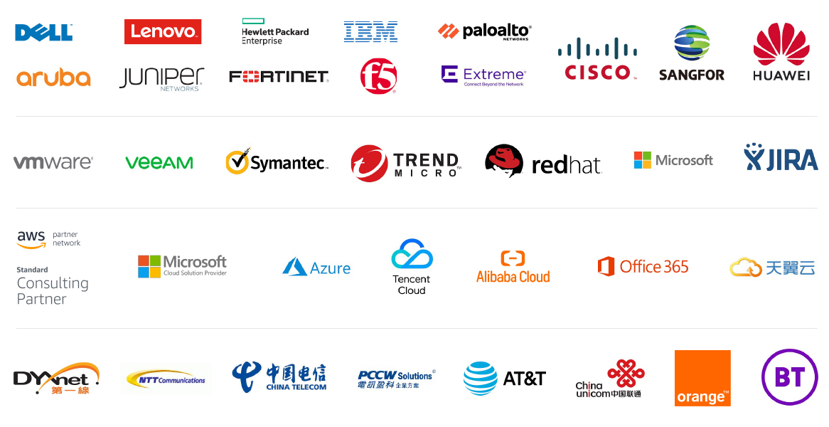 Microsoft Partner